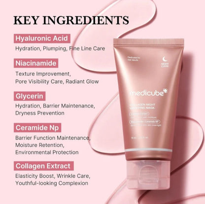 Medicube collagen mask